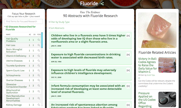 Fluoride Research Dashboard